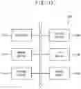 Fig. 15 - Display device including a plurality of controllers performing local dimming