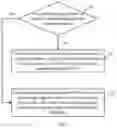 Fig. 02 - METHOD FOR PROCESSING MULTIMEDIA SIGNAL ABNORMITY AND DISPLAY APPARATUS