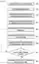 Fig. 03 - Digital signage and operating method thereof