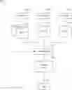 Fig. 01 - Intent classification from multiple sources when building a conversational system