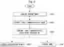 Fig. 06 - SPEECH RECOGNITION METHOD AND DEVICE