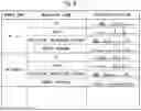 Fig. 07 - SPEECH RECOGNITION METHOD AND DEVICE