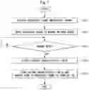 Fig. 08 - SPEECH RECOGNITION METHOD AND DEVICE