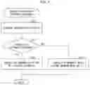 Fig. 08 - Answering device, control method for answering device, and recording medium