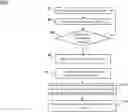 Fig. 01 - Detecting and correcting user confusion by a voice response system