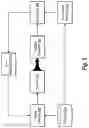 Fig. 06 - Generating dialogue responses in end-to-end dialogue systems utilizing a context-dependent additive recurrent neural network