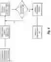 Fig. 10 - Generating dialogue responses in end-to-end dialogue systems utilizing a context-dependent additive recurrent neural network