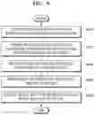 Fig. 07 - System and method for providing voice assistant service