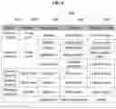 Fig. 07 - MEDIUM SELECTION FOR PROVIDING INFORMATION CORRESPONDING TO VOICE REQUEST