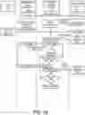 Fig. 05 - Filtering directive invoking vocal utterances