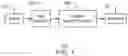Fig. 02 - Adaptively recognizing speech using key phrases