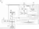 Fig. 01 - Methods and systems for personalized rendering of presentation content