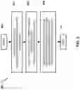 Fig. 06 - Methods and systems for personalized rendering of presentation content