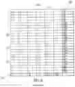 Fig. 05 - Method for decoding and encoding a downmix matrix, method for presenting audio content, encoder and decoder for a downmix matrix, audio encoder and audio decoder