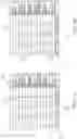 Fig. 09 - Method for decoding and encoding a downmix matrix, method for presenting audio content, encoder and decoder for a downmix matrix, audio encoder and audio decoder