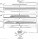 Fig. 01 - Method and system for lossless value-location encoding