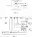 Fig. 02 - Audio signal encoding and decoding