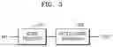 Fig. 04 - Method and apparatus for processing speech signal adaptive to noise environment