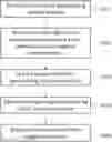 Fig. 01 - Separating desired audio content from undesired content