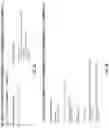 Fig. 04 - Mental health diagnostics using audio data