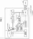 Fig. 02 - Magnetic disk device and control method