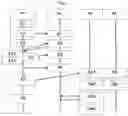Fig. 03 - Method for inlaying images or video within another video sequence