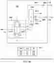 Fig. 22 - Bidirectional data pin, clock input pin, shift register, debug circuitry