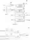 Fig. 01 - Integrated circuit
