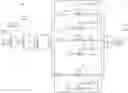 Fig. 01 - Word line decoder memory architecture