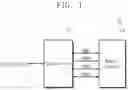 Fig. 02 - Memory device configured to perform asymmetric write operation according to write direction