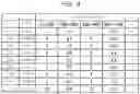 Fig. 04 - Memory system and control method to perform patrol read operation