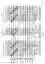 Fig. 05 - Redundancy array column decoder for memory