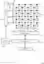 Fig. 01 - Ferroelectric memory cell sensing