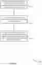 Fig. 08 - Ferroelectric memory cell sensing