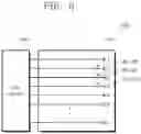 Fig. 07 - Memory module including register clock driver detecting address frequently accessed