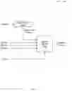 Fig. 18 - Signal timing alignment based on a common data strobe in memory devices configured for stacked arrangements