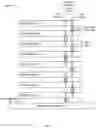 Fig. 22 - Signal timing alignment based on a common data strobe in memory devices configured for stacked arrangements