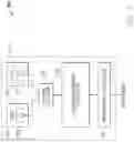 Fig. 03 - POWER AWARE PROGRAMMABLE NEGATIVE BIT LINE CONTROL