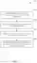 Fig. 03 - Random bit cell with memory units