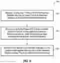 Fig. 12 - Row hammer refresh for content addressable memory devices