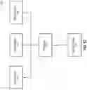 Fig. 16 - Row hammer refresh for content addressable memory devices