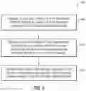 Fig. 12 - Row hammer refresh for content-addressable memory devices
