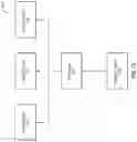 Fig. 16 - Row hammer refresh for content-addressable memory devices
