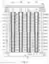 Fig. 04 - Semiconductor memory device applying different voltages to respective select gate lines