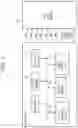 Fig. 02 - Semiconductor memory device