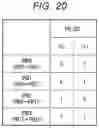 Fig. 21 - Semiconductor memory device