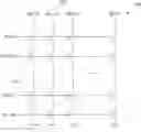 Fig. 01 - Pre-program read to counter wordline failures