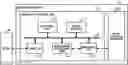 Fig. 01 - Memory system and method of controlling nonvolatile memory
