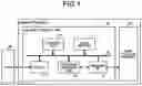 Fig. 02 - Memory system and method of controlling nonvolatile memory