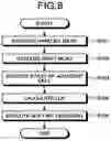 Fig. 07 - Memory system and method of controlling nonvolatile memory